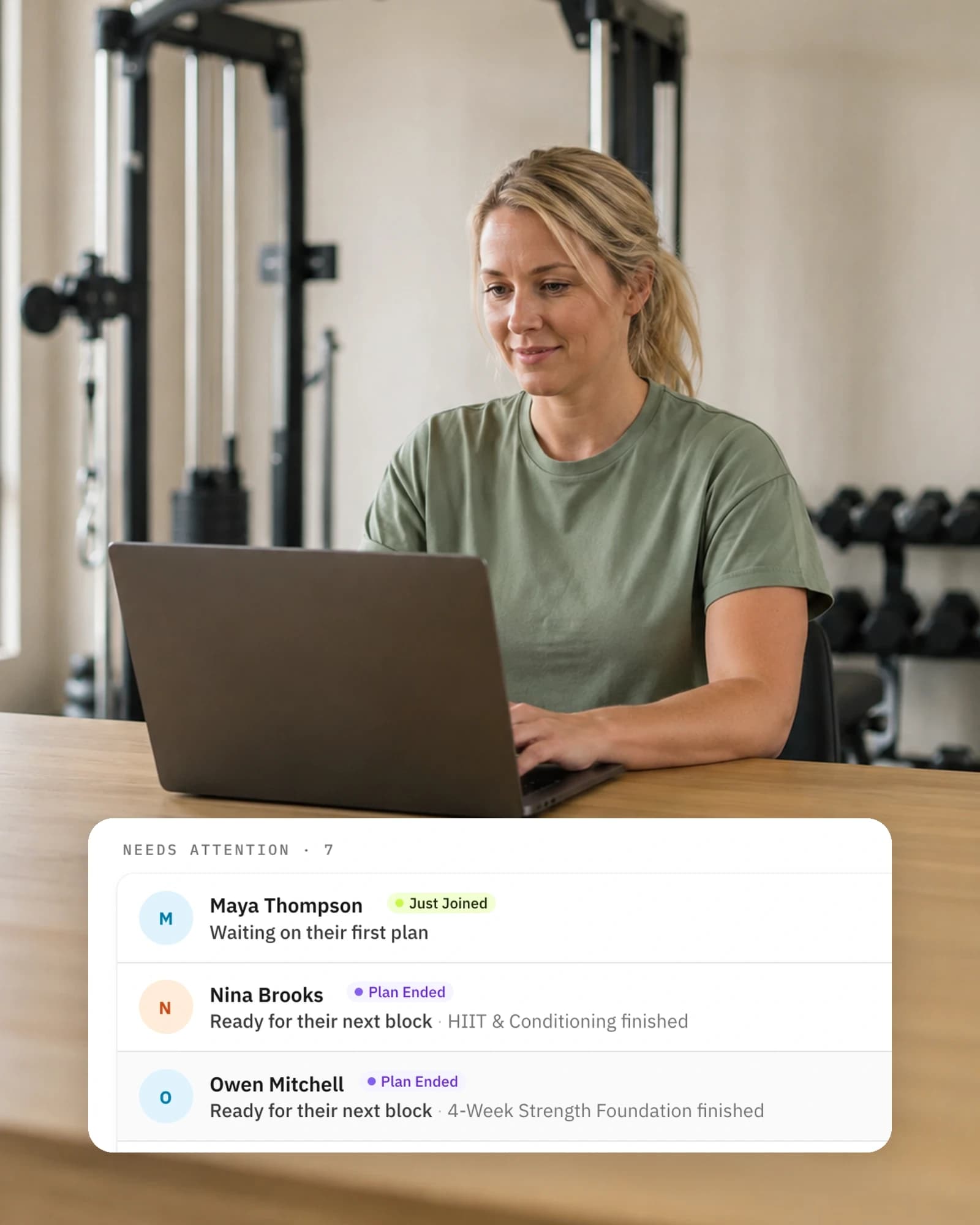 A coach at a laptop in a gym, with her dashboard's Needs Attention list over the photo: seven clients ranked by urgency, the first waiting on a plan